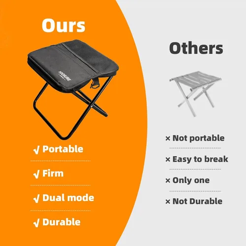 Vista 6 de Taburete plegable compacto de 11.5 pulgadas de alto, taburete plegable portátil con 2 bolsillos laterales, mini taburete plegable ligero