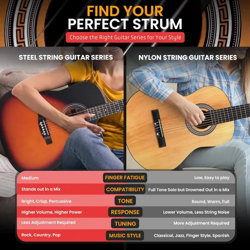 Vista 5 de Pyle Kit de guitarra acústica de cuerdas de acero, 4/4 de tamaño completo con corte, guitarra acústica totalmente de madera con juego de accesorios