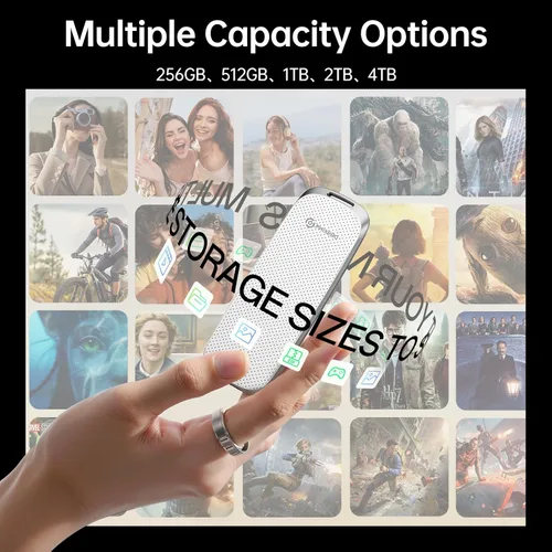 Vista 8 de PHIXERO P10PRO NVMe SSD externo de 2 TB, hasta 1050 MB/s, USB 3.2 Gen2, incluye cable USB C 2 en 1, disco duro portátil para iPhone 15/16 Blanco