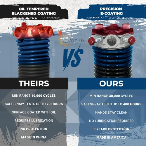 Vista 18 de Resorte de torsión para puerta de garaje 192 x 2 x 24 pulgadas para reparación de puertas de garaje para el lado derecho de la puerta de garaje