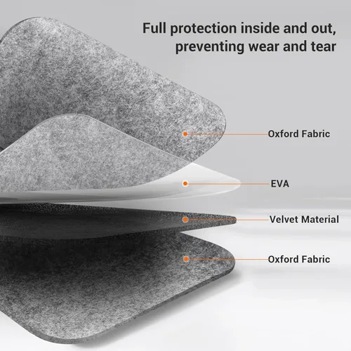 Vista 3 de CoBak Funda de transporte para gafas inteligentes Ray-Ban Meta y Oakley, se adapta a WayfarerSkylerHeadliner, almacenamiento protector portátil