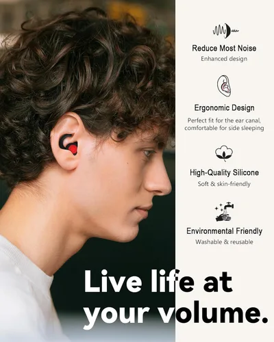Vista 3 de SUPCEAT Tapones para los oídos para dormir, tapones para los oídos de silicona suave con reducción de ruido, 2 pares de tapones reutilizables