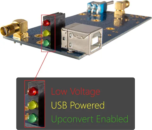 Vista 5 de Convertidor ascendente NooElec Ham It Up v1.3 - NooElec RF para radio definido por programa computarizado. Funciona con la mayoría SDR como HackRF &
