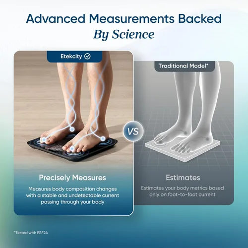 Vista 3 de Etekcity - Báscula inteligente mejorada para peso corporal, apta para FSA y HSA, báscula digital de baño con IMC, grasa corporal, masa muscular, 13