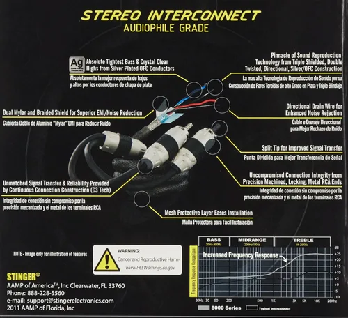 Vista 4 de Stinger SI82YM Cable adaptador en Y RCA de 2 canales serie 8000