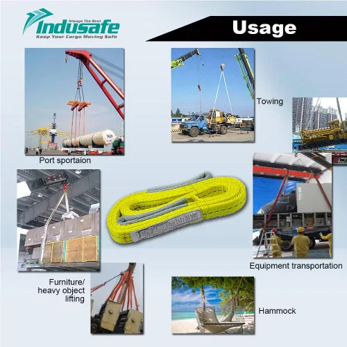 Vista 6 de Paquete de 2 correas de elevación de 2 x 3 pies, correas de aparejo de poliéster de 2 capas, capacidad de carga de 6200 libras, correa plana de ojo