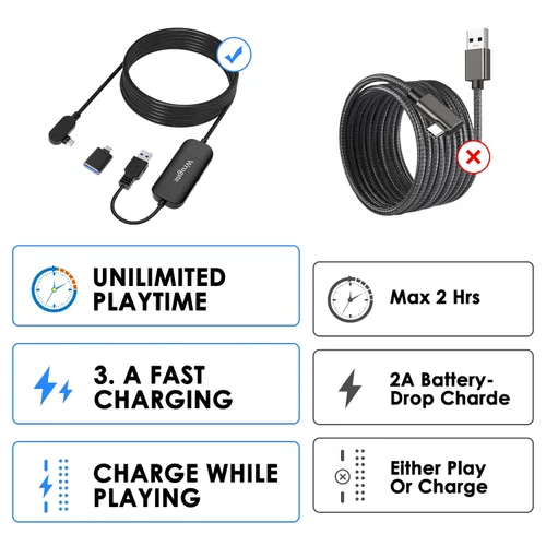 Vista 6 de Cable de enlace USB de 16.4 ft compatible con OculusMeta Quest 2ProPICO 4 accesorios VR auriculares separados USB C 100% puerto de carga