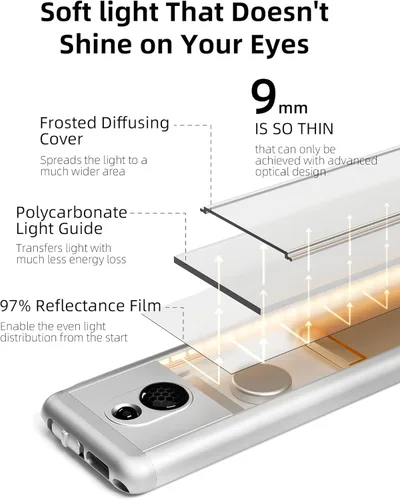 Vista 5 de EZVALO Luces LED para debajo del gabinete, luces LED inalámbricas de carga USB, iluminación con sensor de movimiento para interiores, 3500 K