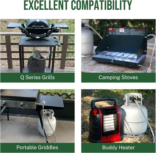 Vista 5 de Adaptador de manguera de propano de 5 pies, convertidor de 1 libra a 20 libras para tanques de 5 libras a 40 libras, manguera de gas antimordedura
