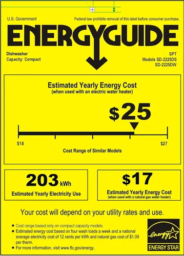 Vista 6 de SPT SD-2225DWA Energy Star - Lavavajillas para encimera con arranque retardado y LED, color blanco