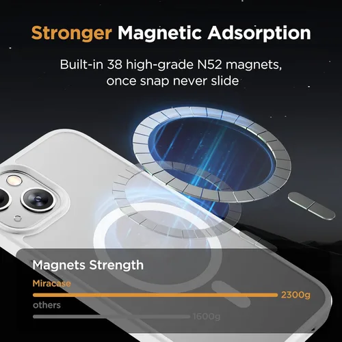 Vista 168 de Miracase - Funda magnética para iPhone 13 de 6.1 pulgadas (compatible con MagSafe) (con 2 protectores de pantalla), protección de grado militar