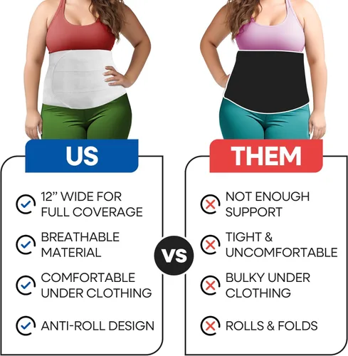Vista 7 de Faja abdominal poscirugía para abdominoplastia Banda para el vientre posparto Faja de vientre post cesárea Cinturón de hernia de compresión