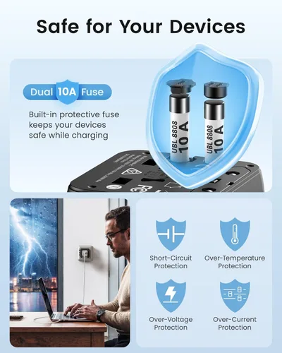 Vista 6 de LENCENT Adaptador universal de enchufe de viaje, adaptador de corriente internacional con doble salida de CA, cargador de pared mundial para EE. UU.