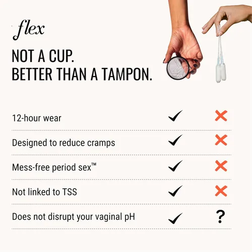 Vista 5 de Flex Discos menstruales Discos desechables para el período Reduce los calambres y la sequedad Alternativa de tampón apta para principiantes