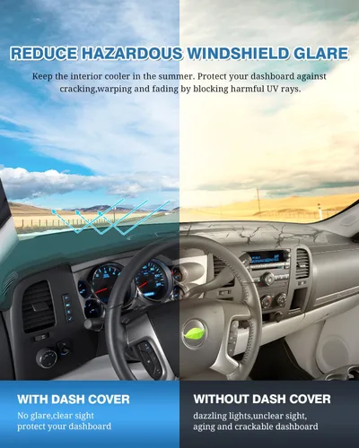 Vista 6 de FIILINES - Cubierta para tablero, accesorio para tablero de malla antideslizante, parasol sin reflejos, compatible con Chevrolet Silverado/GMC