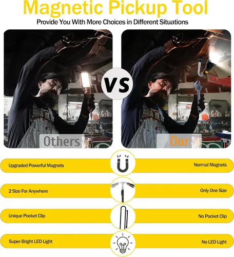 Vista 5 de LOCONHA Herramienta de recogida magnética con luces LED, linterna magnética telescópica, genial artilugio, regalo de cumpleaños, regalos de Navidad