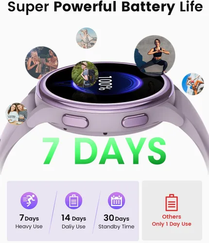 Vista 3 de Relojes inteligentes para mujer para iPhoneSamsungAndroid (respuestahacer llamadas), pantalla AMOLED de 1.27 pulgadas, rastreadores de actividad