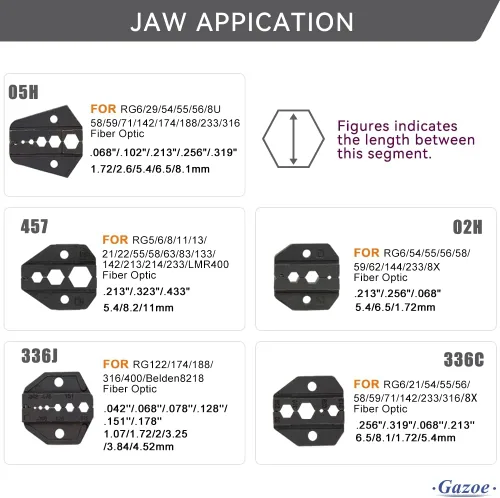 Vista 4 de Juego de herramientas de crimpado de trinquete coaxial para conector coaxial RF de cable RG con 5 mandíbulas intercambiables