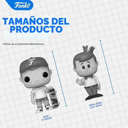 Vista 3 de Funko Vinilo SODA: DC - Blue Beetle - Blue Beetle - 1/6 probabilidades para variante de persecución rara - Figura de vinilo coleccionable - Idea