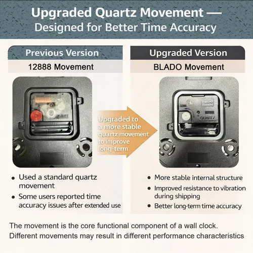 Vista 3 de UMEXUS Reloj para exteriores con termómetro, 13 pulgadas, retro, grande, impermeable, para interiores, silencioso, sin tictac, funciona