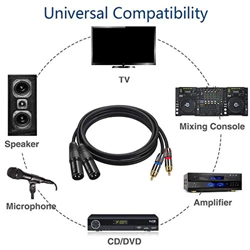 Vista 6 de Cable doble RCA macho a XLR macho, 5 pies, negro, interior, 4 pines, 0.236 in, macho a macho, transmisión de audio, compatible con altavoz