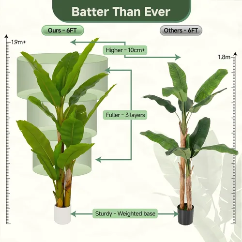 Vista 5 de Árbol de plátano artificial de 6 pies, plantas artificiales extra altas para interiores para sala de estar, árbol de imitación grande, planta