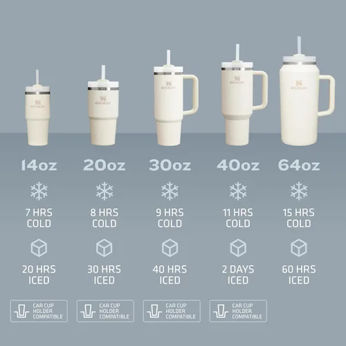 Vista 5 de STANLEY Quencher H2.0 - Vaso con pajilla, tapa de 3 posiciones Flowstate de 40 onzas, compatible con portavasos para viajes, vaso de acero Carbón