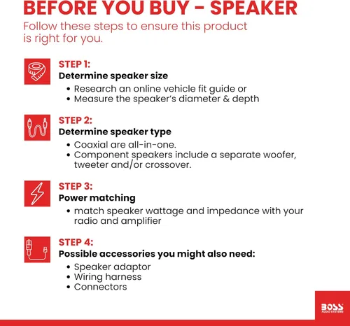 Vista 3 de BOSS Audio Systems BRS35 - Altavoz de reemplazo para puerta de coche de 3.5 pulgadas, 50 vatios máximo, se vende individualmente