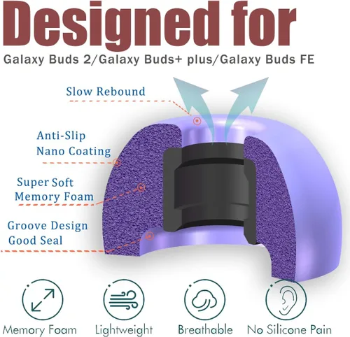 Vista 4 de Almohadillas de espuma viscoelástica para Samsung Galaxy Buds+ (S/M/L), puntas de repuesto para Galaxy Buds 2/Galaxy Buds FE/Galaxy Earbud Negro