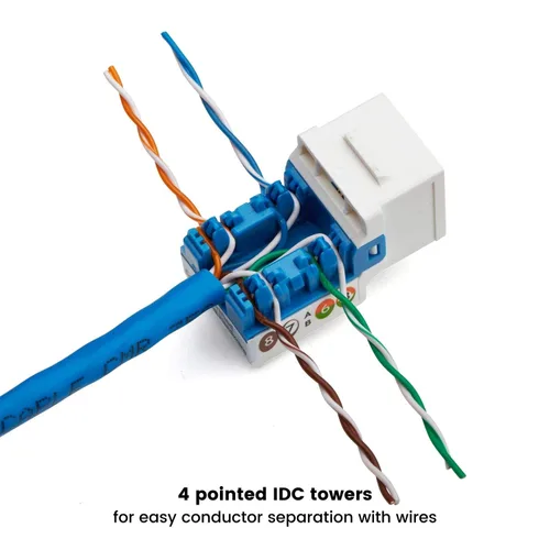 Vista 101 de TRUE CABLE Conector Keystone Cat5e, sin blindaje (UTP), perforado de 90 grados, PoE++ (4PPoE) 100W, certificación UL, verificado ETL, certificado