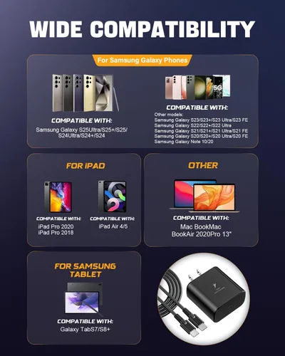 Vista 4 de 2026 Nuevo cargador súper rápido de 45 W USB tipo C, cargador de teléfono Android, carga rápida, compatible con Samsung Galaxy S26/S26