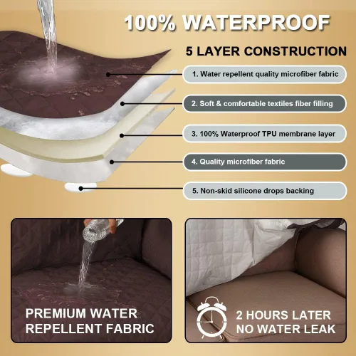 Vista 4 de Funda de sofá 100% impermeable, protector triple antideslizante para sillón de 1 plaza, funda de muebles a prueba de mascotas, lavable a máquina