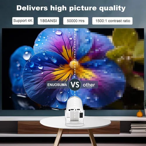 Vista 3 de Mini proyector con WIFI 6 y Bluetooth, proyector portátil con soporte 4K 1080P, aplicación incorporada, Android 11, 150 ANSI, corrección trapezoidal