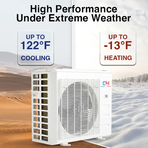 Vista 4 de Cooper & Hunter 36,000 BTU Tri 3 Zone 6K + 12K + 18K Montaje en pared Mini Split AC y bomba de calor - Kits inteligentes y kits de instalación de 25