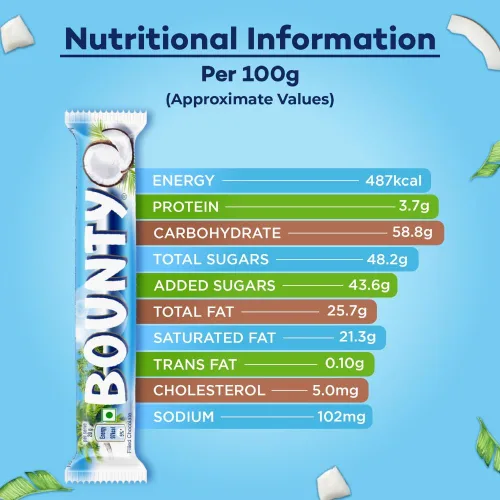 Vista 2 de Bounty Barra de coco cubierto de chocolate con leche por Mars, (barras de 0.85-2.01 oz por caja)