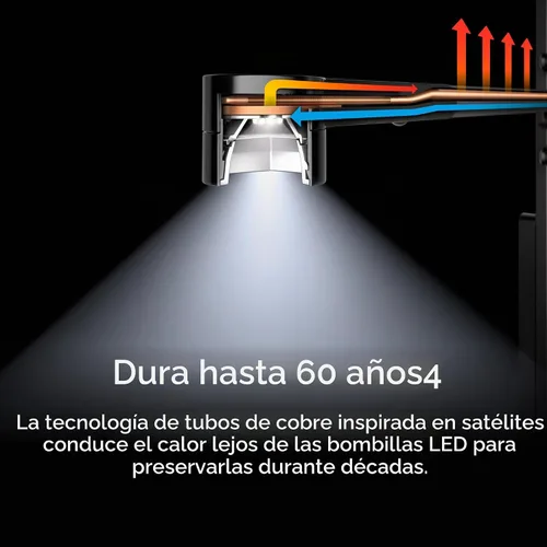 Vista 8 de Dyson Solarcycle Morph™ Lámpara de piso CF06