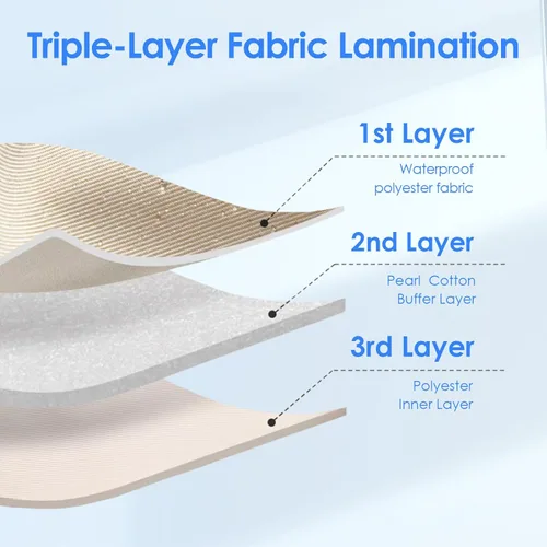 Vista 5 de LENTION Tech - Bolsa organizadora resistente al agua, bolsa compacta para cables para cargador de MacBook, banco de energía, cables USB, Beige