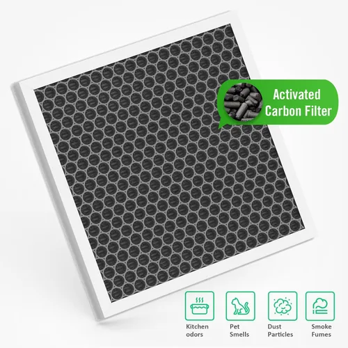Vista 6 de Filtro de repuesto E-300L compatible con purificador de aire MOOKA E-300L, sistema de filtración 3 en 1, paquete de 2