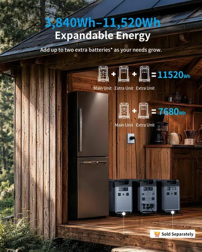 Vista 6 de ABOK Ark3600 Portable Power Station with 3×200W Solar Panels