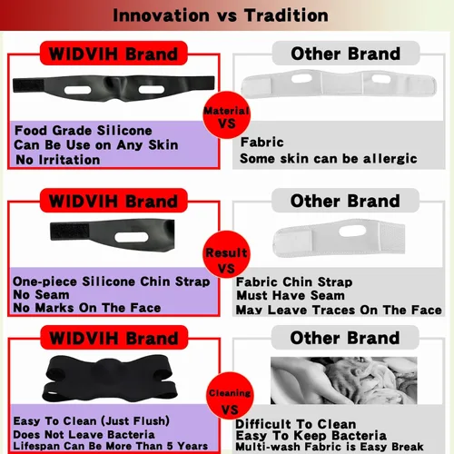 Vista 6 de Correa de silicona posquirúrgica para la barbilla, prenda de compresión reutilizable para cuello y barbilla, correa de barbilla antironquidos, mejor
