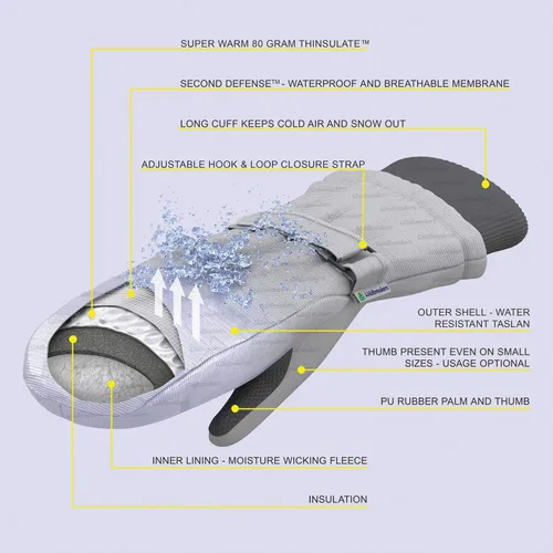 Vista 2 de Zelda Matilda - Mitones impermeables de invierno para niños pequeños y bebés, aislación de 3M Thinsulate 100G