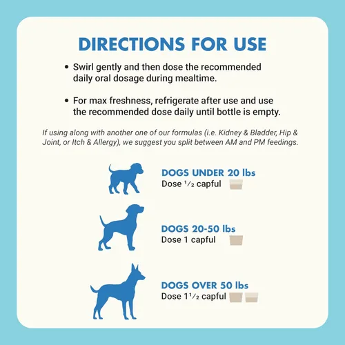 Vista 6 de Liquid-Vet - Suplementos avanzados para dientes y encías para perros, cuidado dental para perros, cuidado bucal bucal, sarro + placa + gingivitis