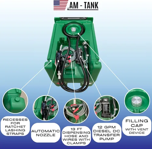 Vista 3 de Tanque de combustible portátil 58GL Diesel