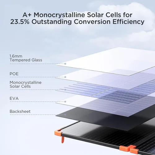 Vista 3 de ZOUPW Panel Solar Portátil de 100 Vatios con Controlador PWM de 20A, Artículos Esenciales para Campistas, Kit de Panel Solar Plegable de 19V