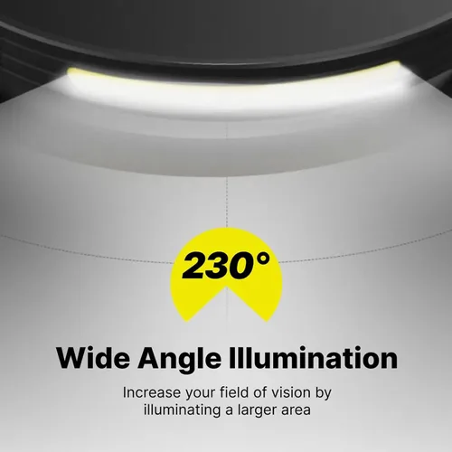 Vista 6 de LumiLight Linterna frontal LED recargable, banda de luz frontal LED Lumi Light, lámpara de cabeza de haz ancho de 230° con sensor de movimiento