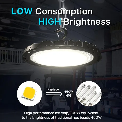 Vista 3 de HYPERLITE Luz LED de Alta Bahía con Reflector 100W 12500LM 5000K Luz Diurna, Luces LED de Alta Bahía con Enchufe EE. UU. para Cochera de Taller