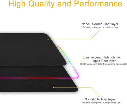 Vista 3 de Mouse Pads Gaming Accessories RGB Mause Pad Computer Keyboard Mat LED Gamer Cute Laptops Luminous Mats Offices Pc Complete Mats,800x300x4MM