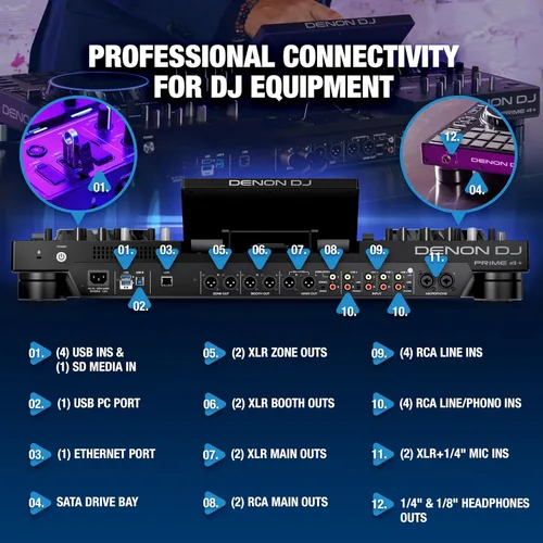Vista 7 de Denon DJ PRIME 4+ Controlador de DJ independiente con separación de Stem en 4 plataformas, transmisión Wi-Fi, mezclador Drop Sampler, pantalla