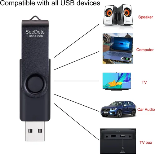 Vista 2 de Unidades flash USB de 16 GB, memoria USB, diseño giratorio de pulgar, Memory Stick con luz LED para almacenamiento externo y datos de respaldo