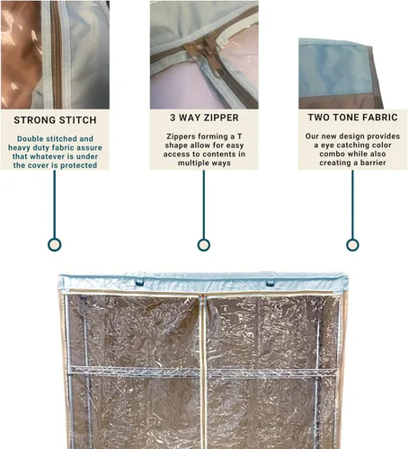 Vista 4 de Formosa Covers Funda de estante de alambre frontal transparente de alta calidad, color azul caqui, solución de almacenamiento resistente